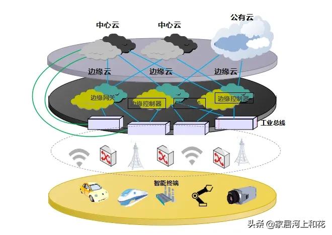 为什么说房地产是第一生产力,房地产对中国人的意义