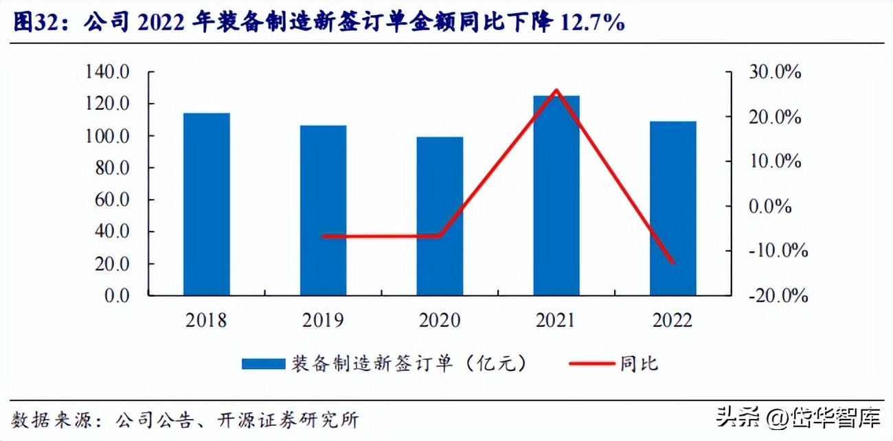 能源新基建潜力龙头,新能源发电未来发展趋势