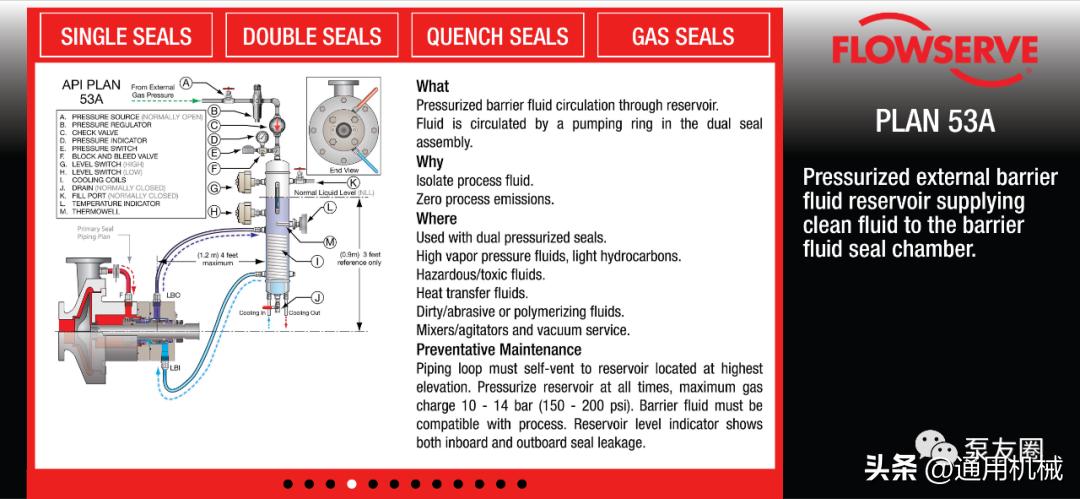 鏈烘瀵嗗皝鍐叉礂鏂规鍥捐В,鏈烘瀵嗗皝鍥句緥鎵嬪唽pdf