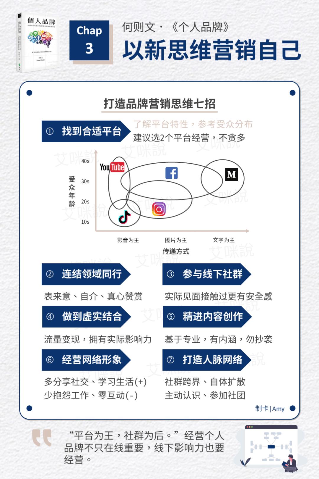典型客户怎么打造品牌产品,怎样使自己的产品吸引更多客户