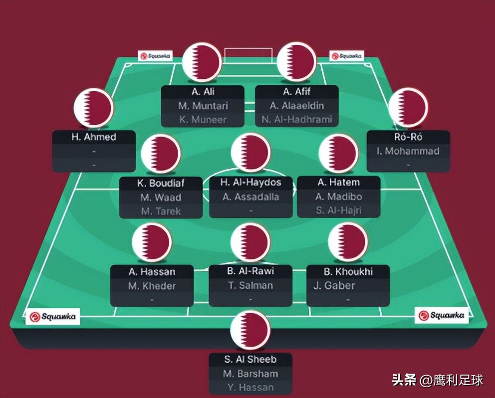 2022卡塔尔世界杯赛程高清图表格,2022卡塔尔世界杯赛程表前16名