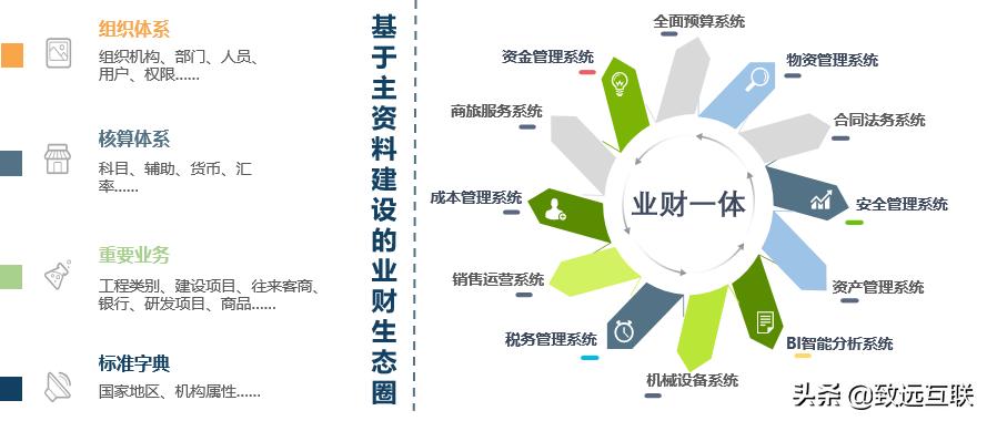 浼楄瘹杩為攣瑙嗛,浼楄瘹杩為攣