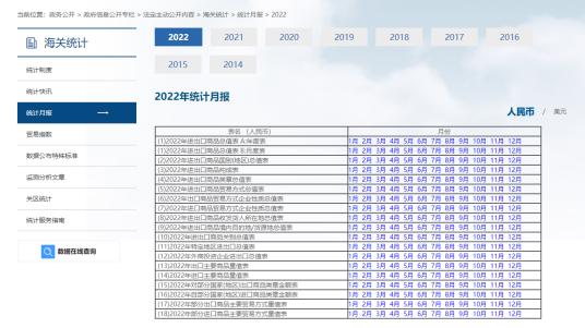 为什么国际收支逆差外汇储备减少 (国际收支顺差或外汇储备增加)