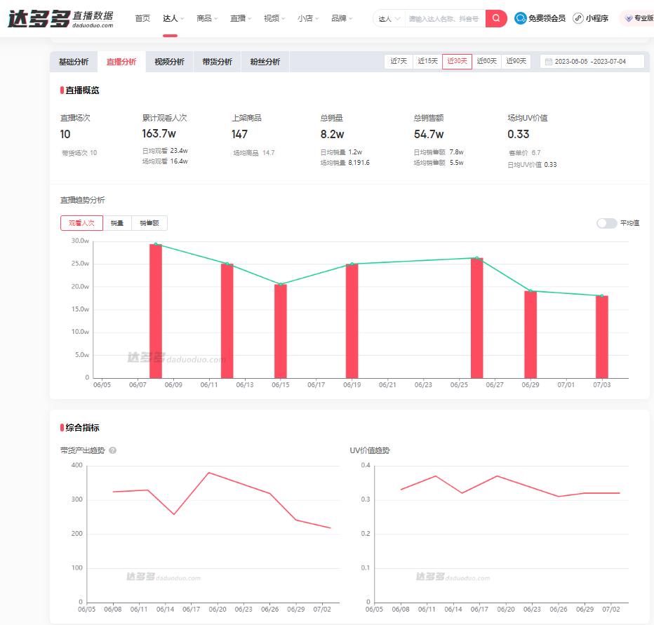 抖音怎么查看浏览数据记录,抖音热点数据统计在哪里看