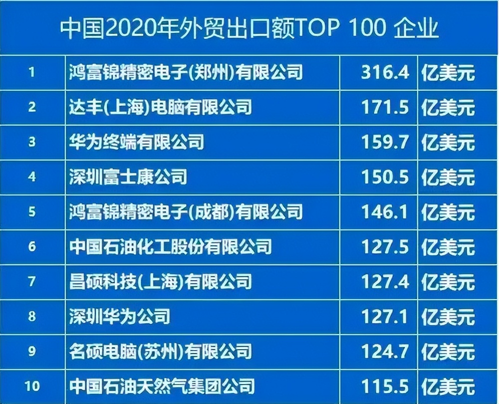 富士康对郑州有多重要啊,郑州富士康有多少工人