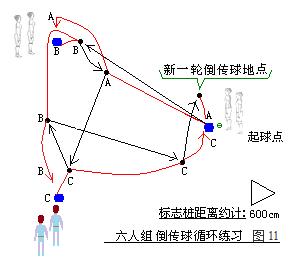 二战德国战争取胜战术大全,德国步兵战术视频