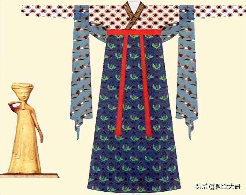 从夏朝至民国时期女性服饰变化,从秦汉到民国中国女性服饰的变迁