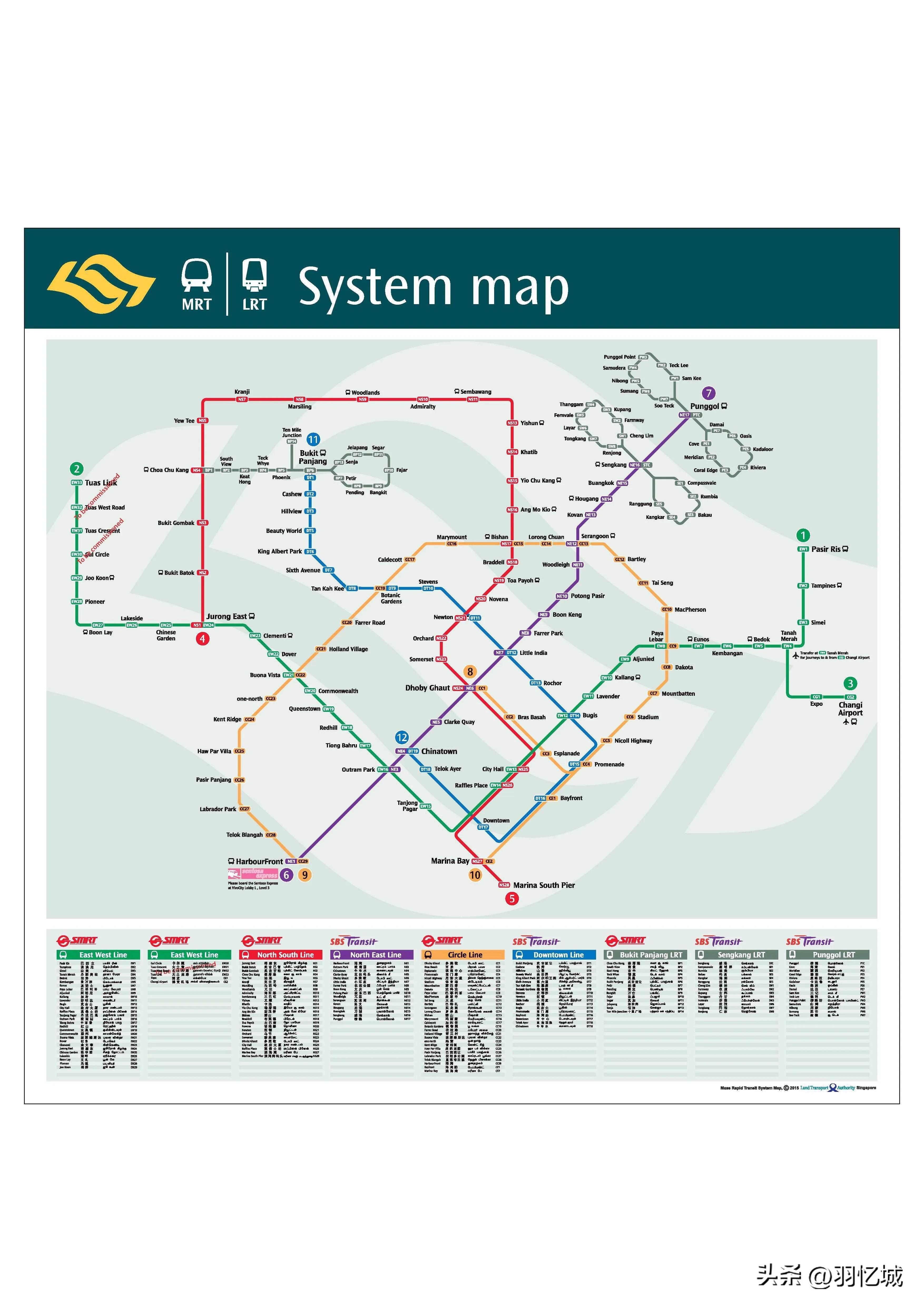 新加坡攻略超详细,新加坡宝藏旅游地推荐