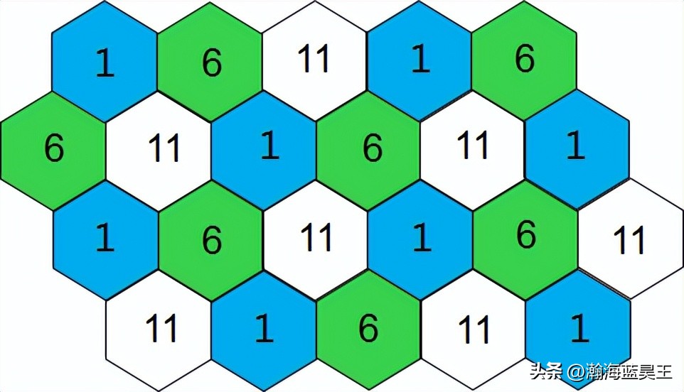 无线ap有信号不能上网怎么设置,华为无线ap信号不稳定如何调优