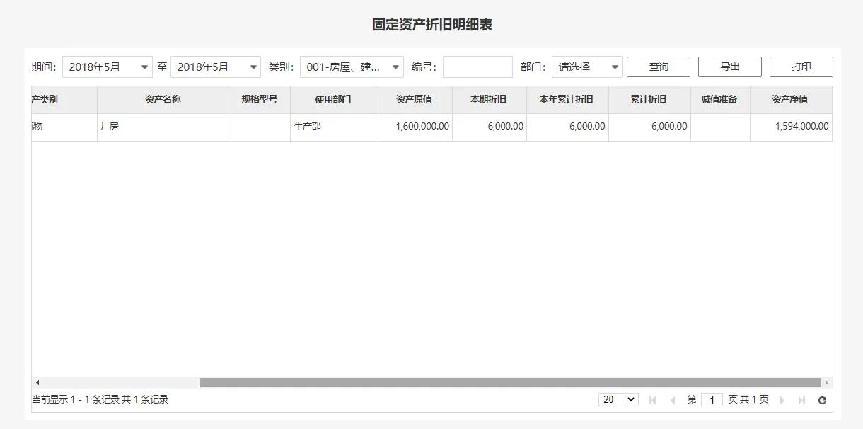 柠檬云做账流程视频教程,柠檬云工资模块
