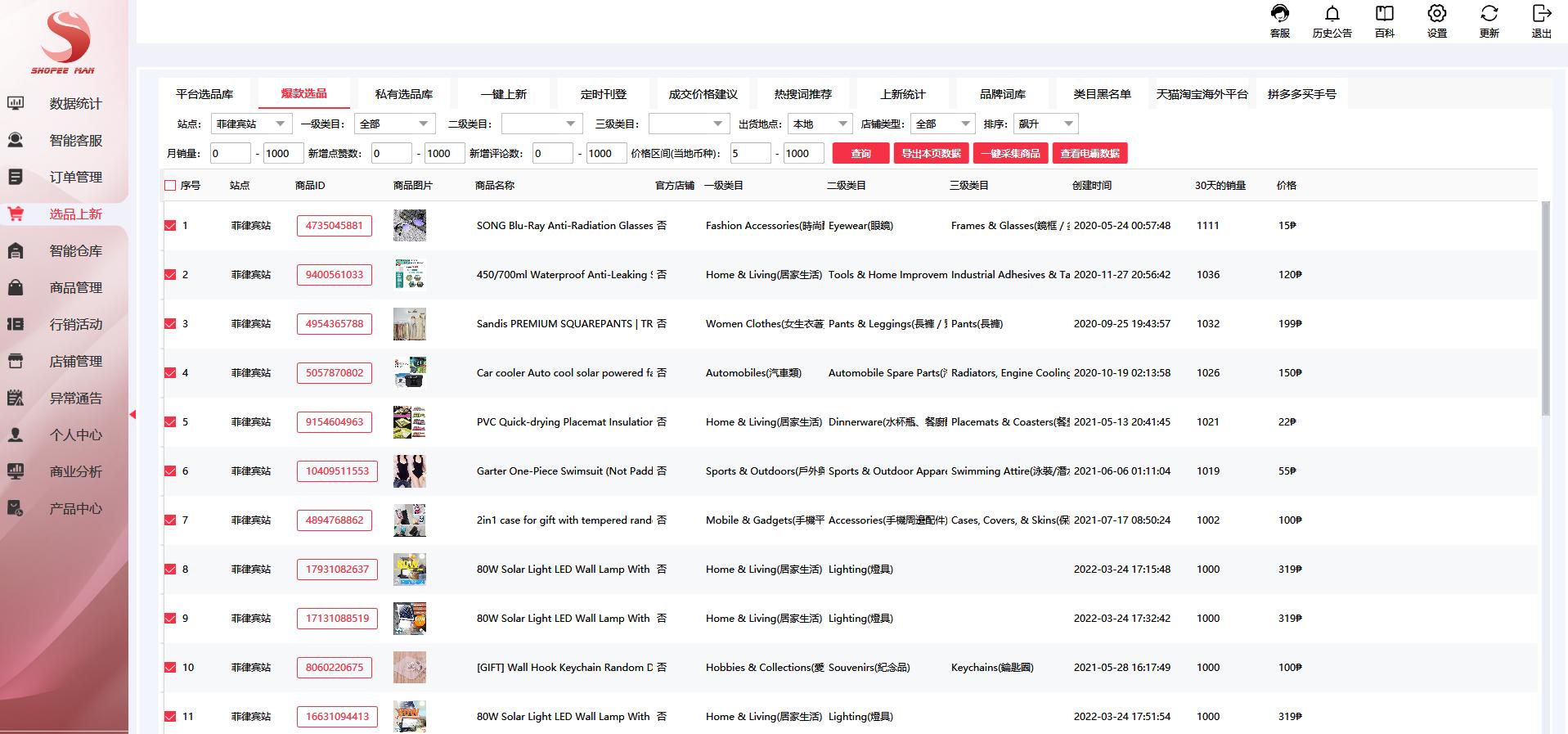 新手shopee菲律宾站点选品,shopee虾皮是东南亚最大的电商吗