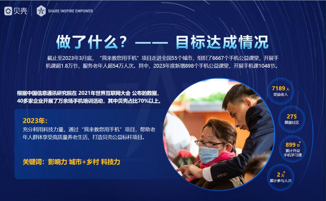 娴院演讲田雯：“我来教您用手机”社区公益项目