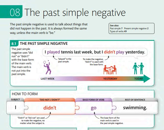 dk语法练习册,dk语法词汇电子版