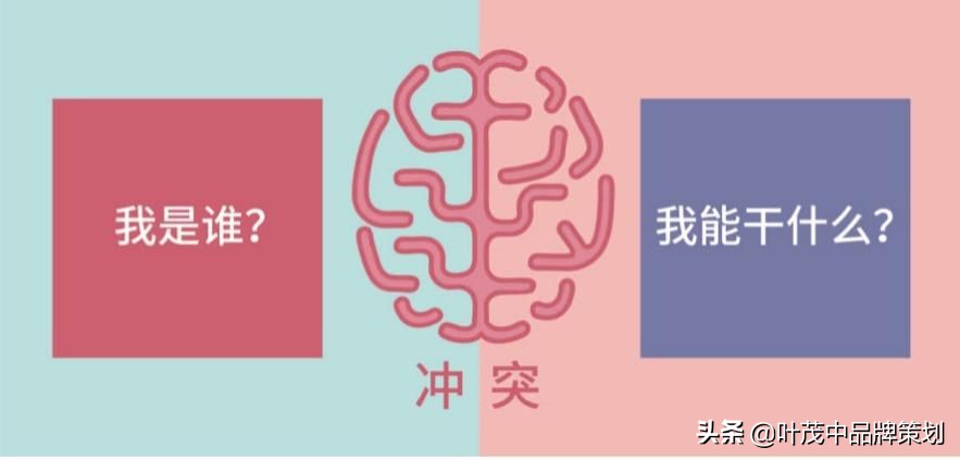 让产品打开销路的方式,让产品快速打动客户