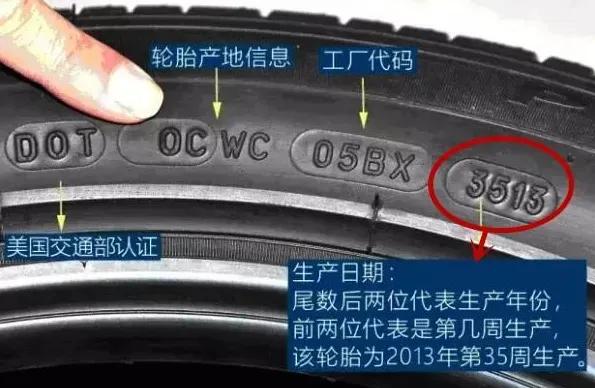 准备买车？切记按照这些专业详细步骤验完车再交钱，纯干货