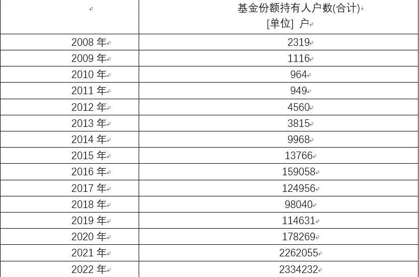 现在市场热点板块有哪些,近期市场热点分析