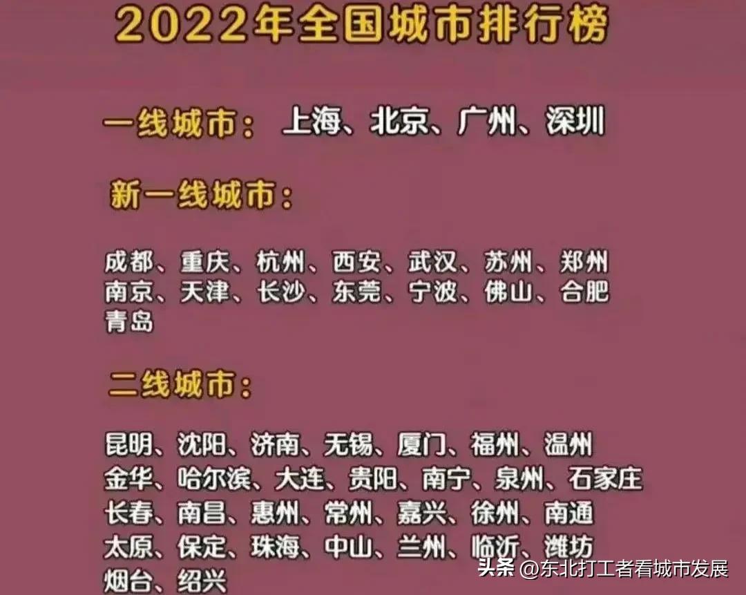 最有发展前景二线城市,二线城市发展前景排名