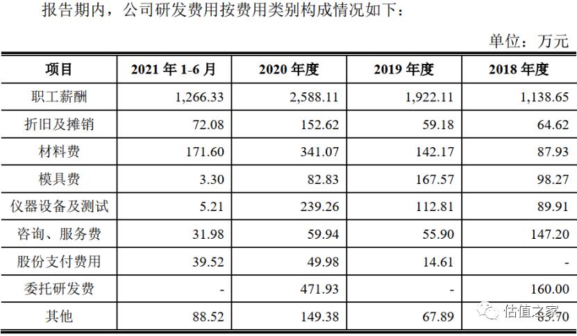 麦澜德的危害,麦澜德好不好