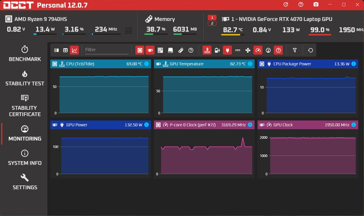 雷蛇灵刃14锐龙3070测评,雷蛇razer14英寸灵刃锐龙版测评