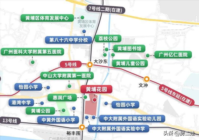 黄埔区花园多少钱,黄埔花园最新价格