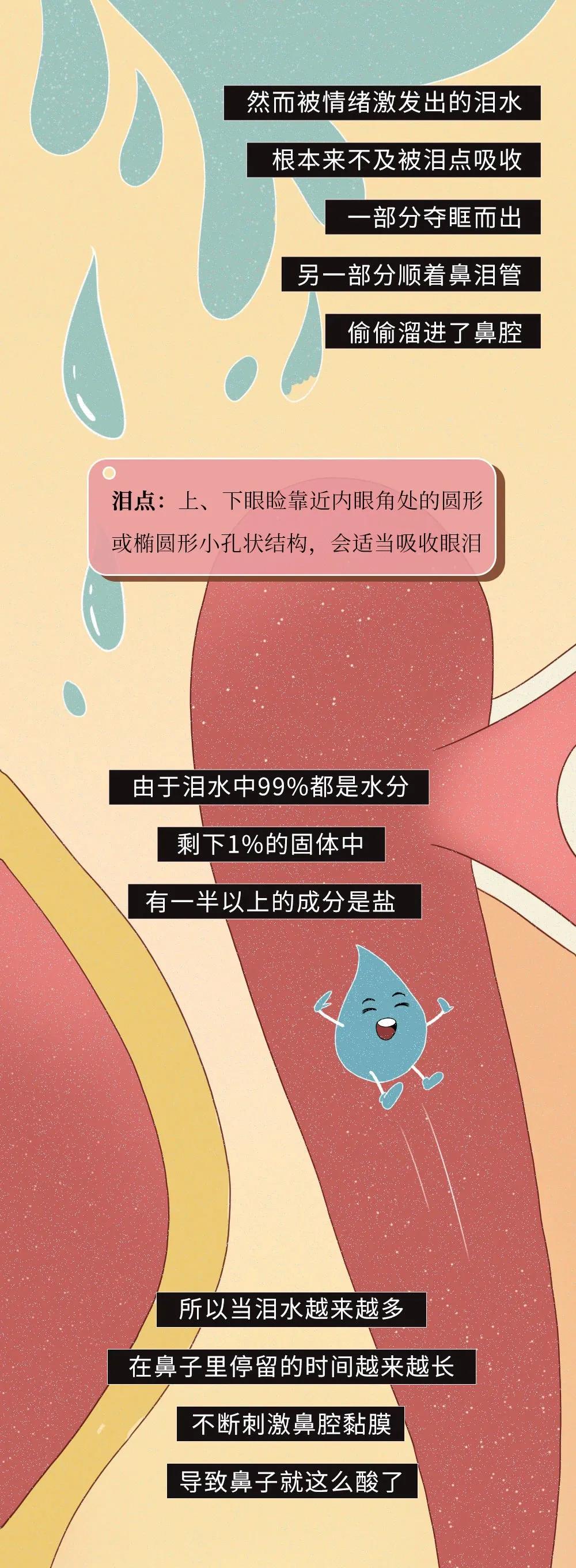 怎么用一句话弄哭女朋友,弄哭女朋友的最好办法是什么