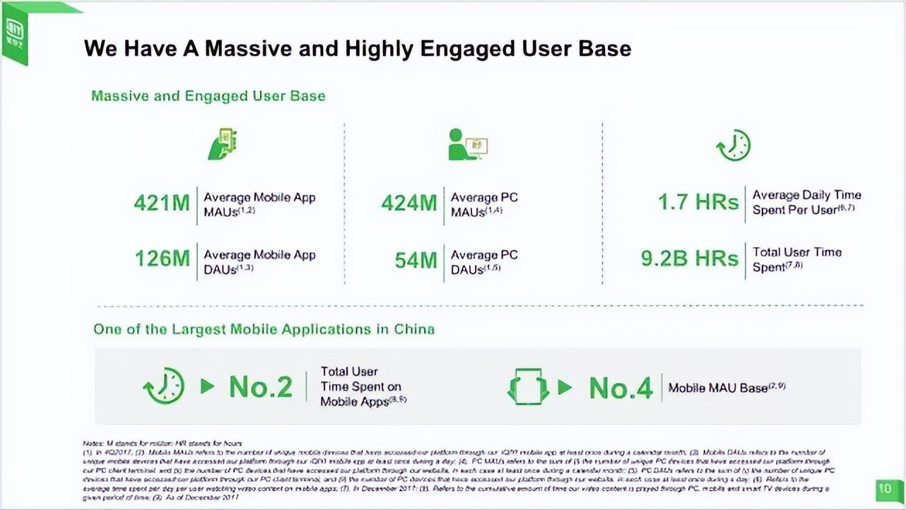 案例展示合集ppt,案例展示动画ppt