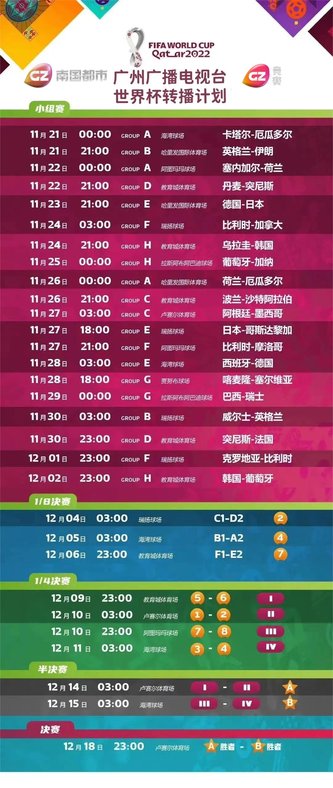 粤语卡塔尔世界杯直播,粤语解说广州队直播