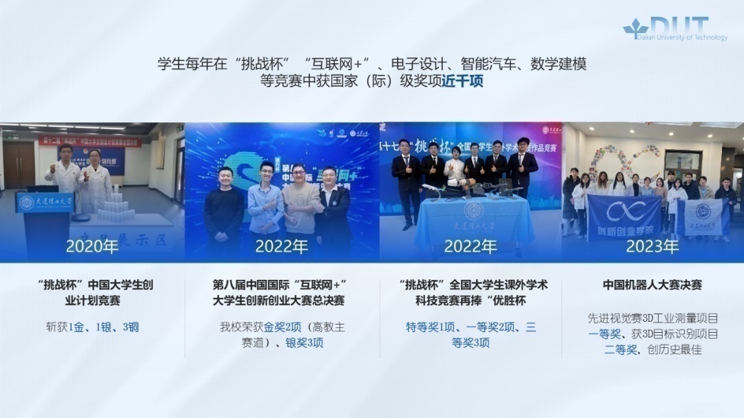 数字+干货，选择大连理工的8大理由！欢迎电联！