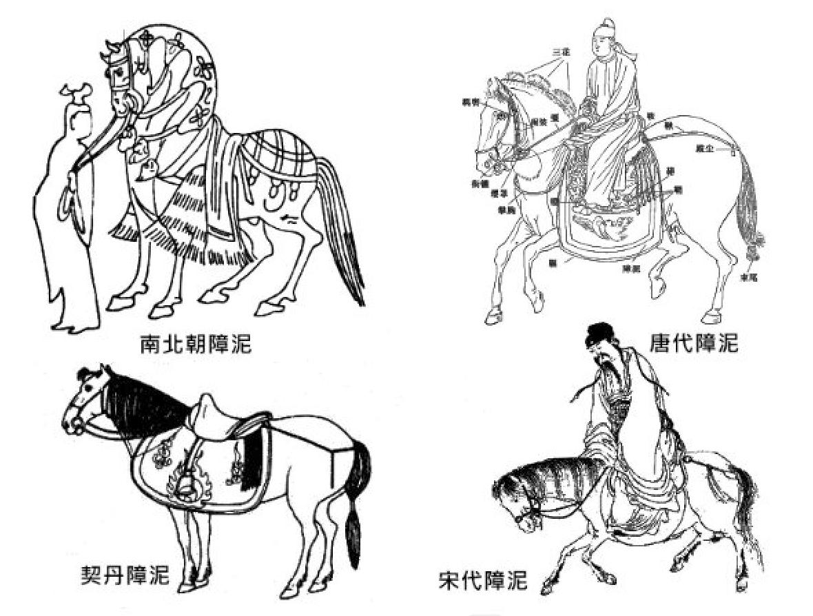 《说文解字》526课：与“马鞍”相关的汉字