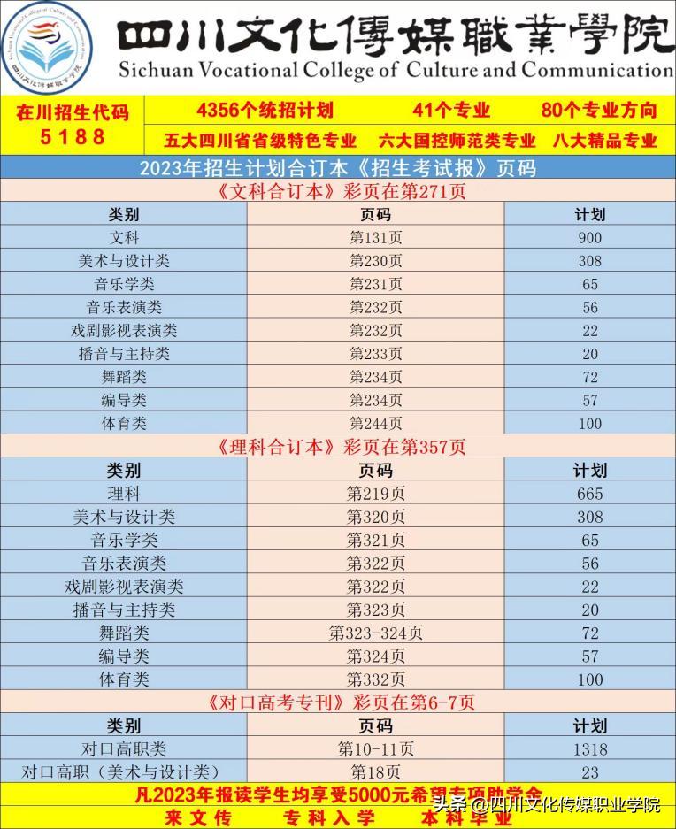 四川文化传媒职业学院是单招吗,四川文化传媒职业学院报名时间表