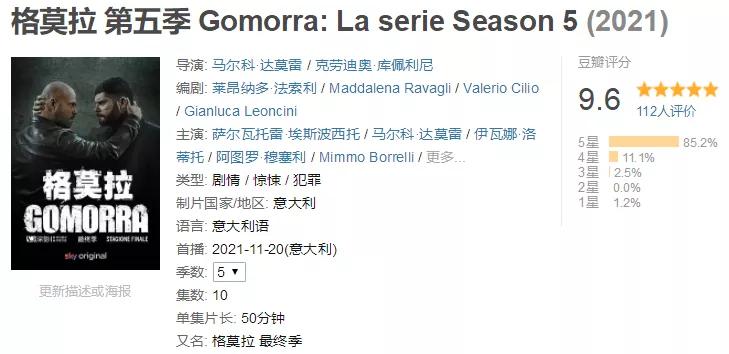 放出了两集就飙到9.6分，黑帮神剧最终季太生猛