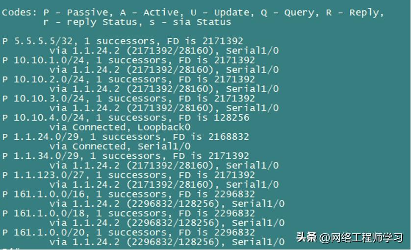 ccnp瀛︿範瑙嗛,ccnp瀹為獙鏁欑▼