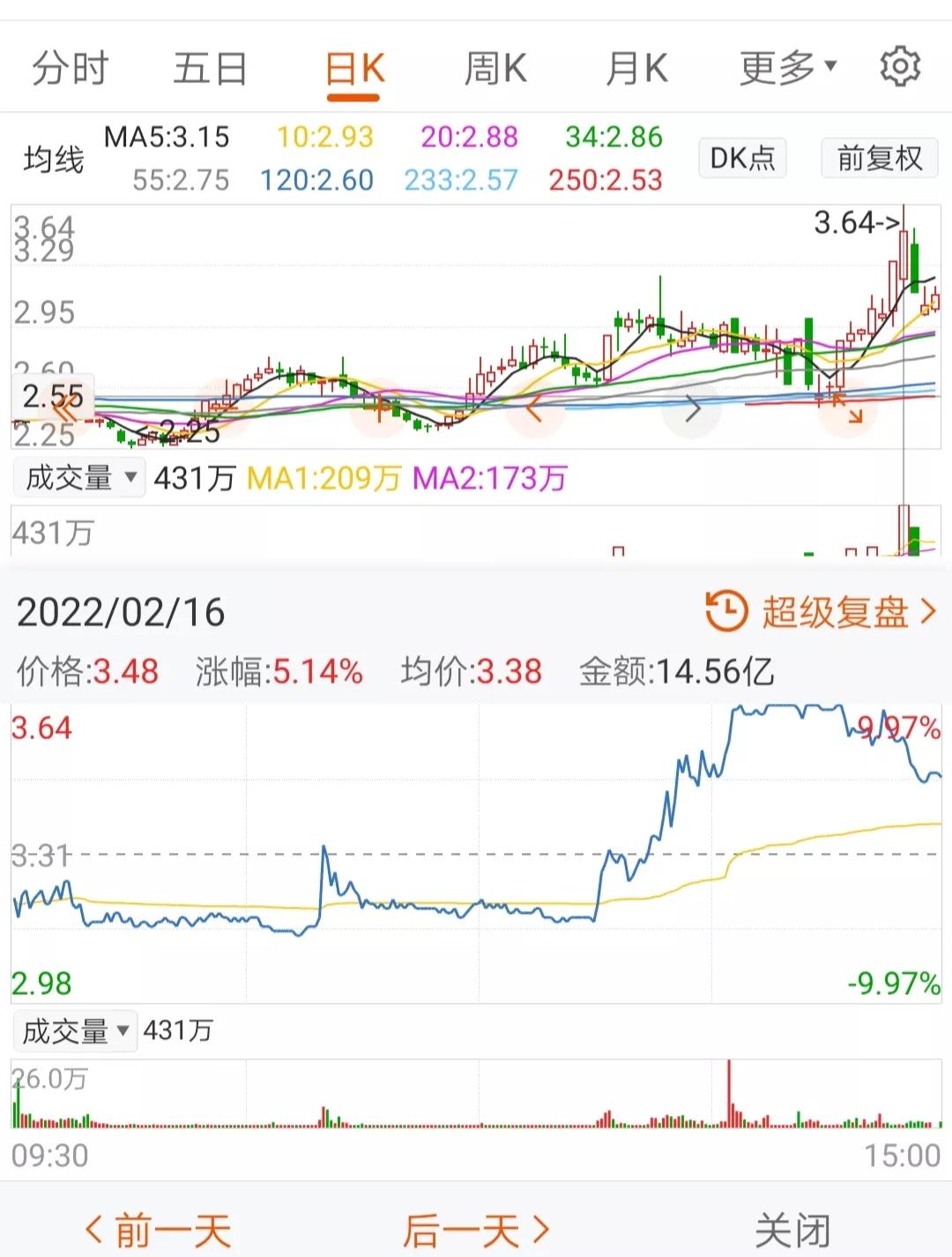 涨停板封不住注意以下三种情况,涨停板附近徘徊不封板