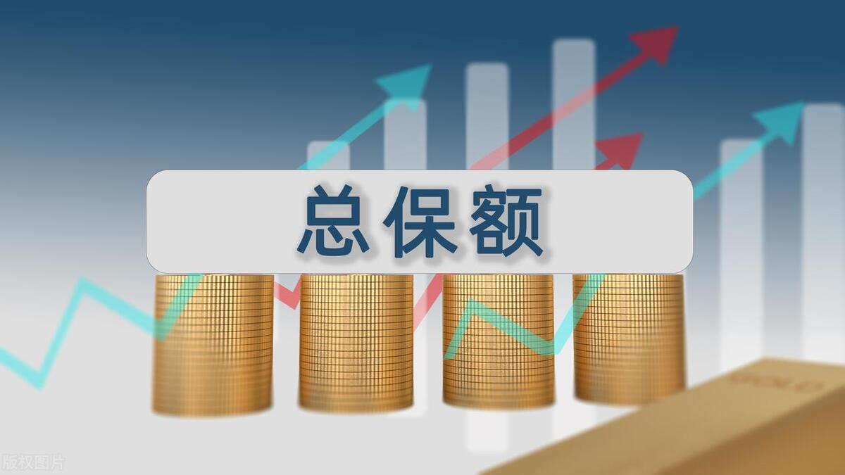 保险不是买不买而是买多少,给宝宝买保险如何买不吃亏