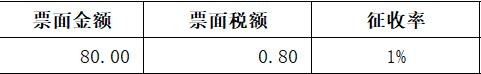 账务按1%还是3%计入营业外收入,收入怎样做账价税分离