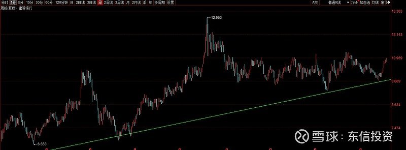 恒生指数转技术性牛市,恒生指数的未来空间