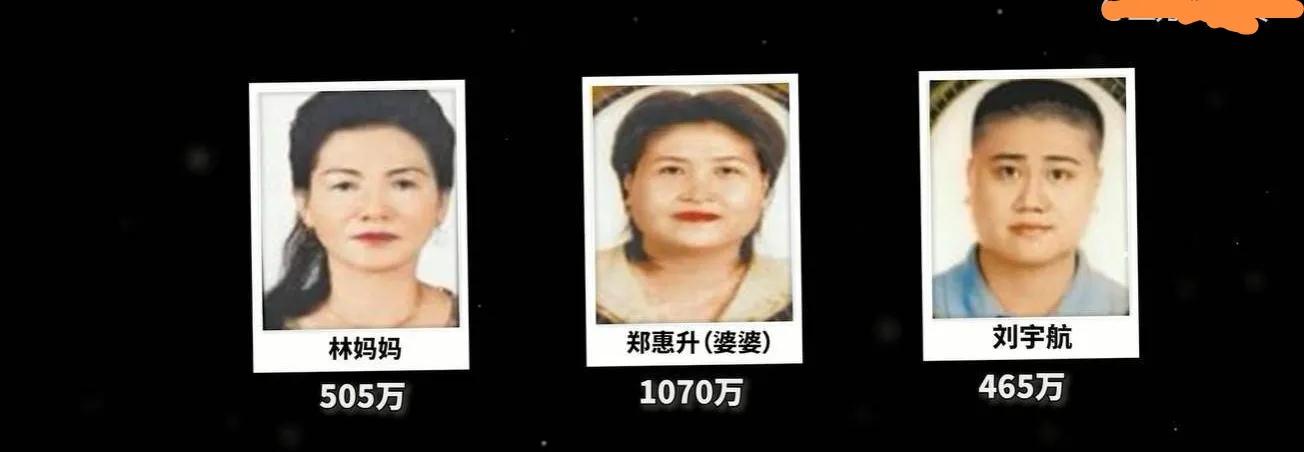 蛇蝎女陷害亿万千金,蛇蝎美女杀害继父骗保险