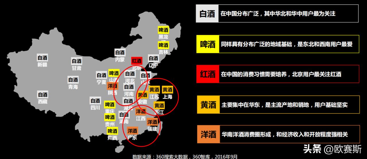 黄酒产业发展调研,黄酒类行业趋势