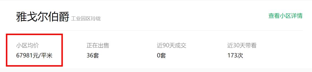 苏州各区房价差异原因,苏州房价跌得最多的五个小区