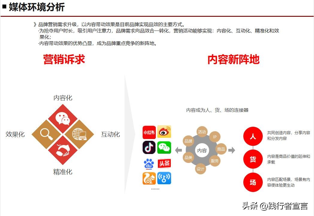 seo营销策划方案seo公司,seo营销战略实际操作点