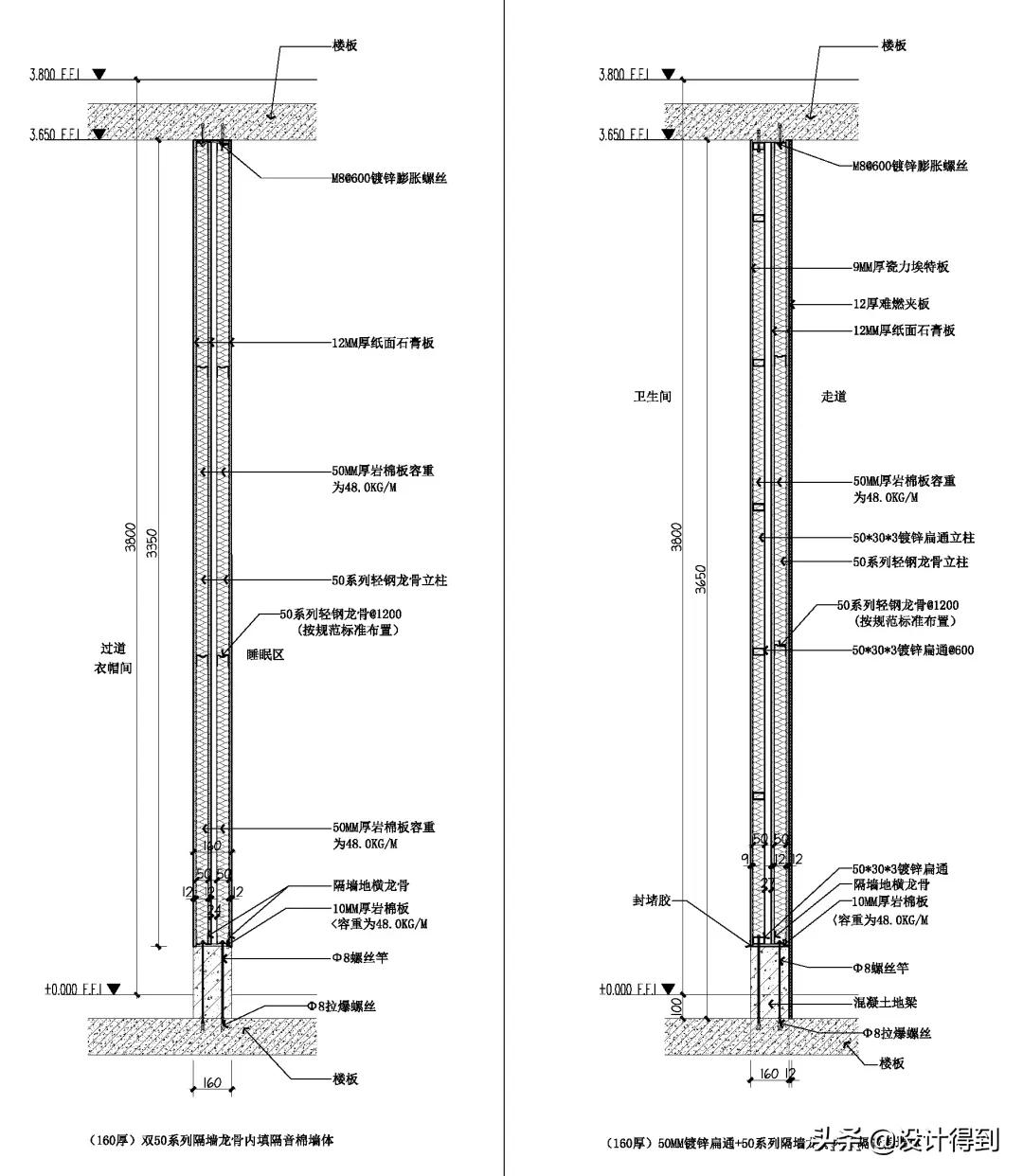 室内设计师须知的100个知识点,卧室隔墙怎么做省钱又好看