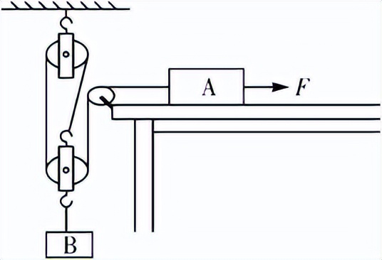 中考物理高频考点,初中物理声光热力电知识归纳