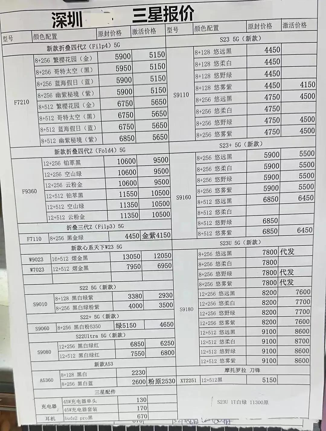 华强北3月20日手机报价单,华强北2022年3月报价单