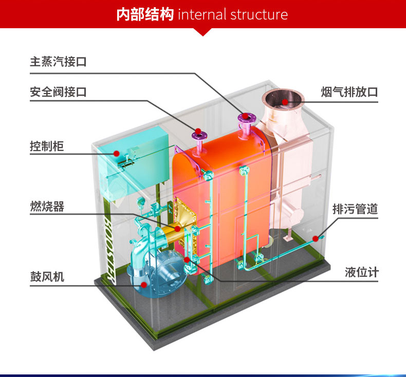 洗衣房用蒸汽发生器,洗衣房贝斯特蒸汽发生器