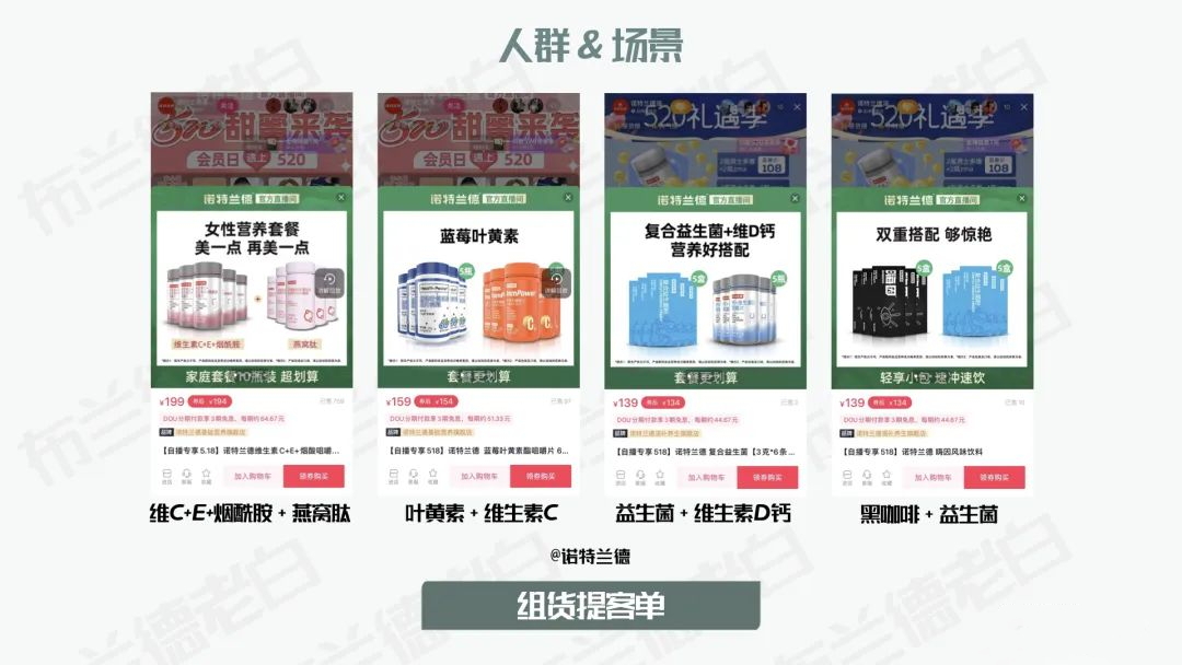 抖音电商食品行业运营方案,食品抖音电商运营