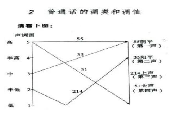 卡塔尔世界杯参赛国都怎么读,卡塔尔世界杯知识简介