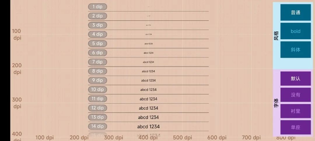 高配低价中端机红米k50pro评测,红米k50pro天玑版深度测评