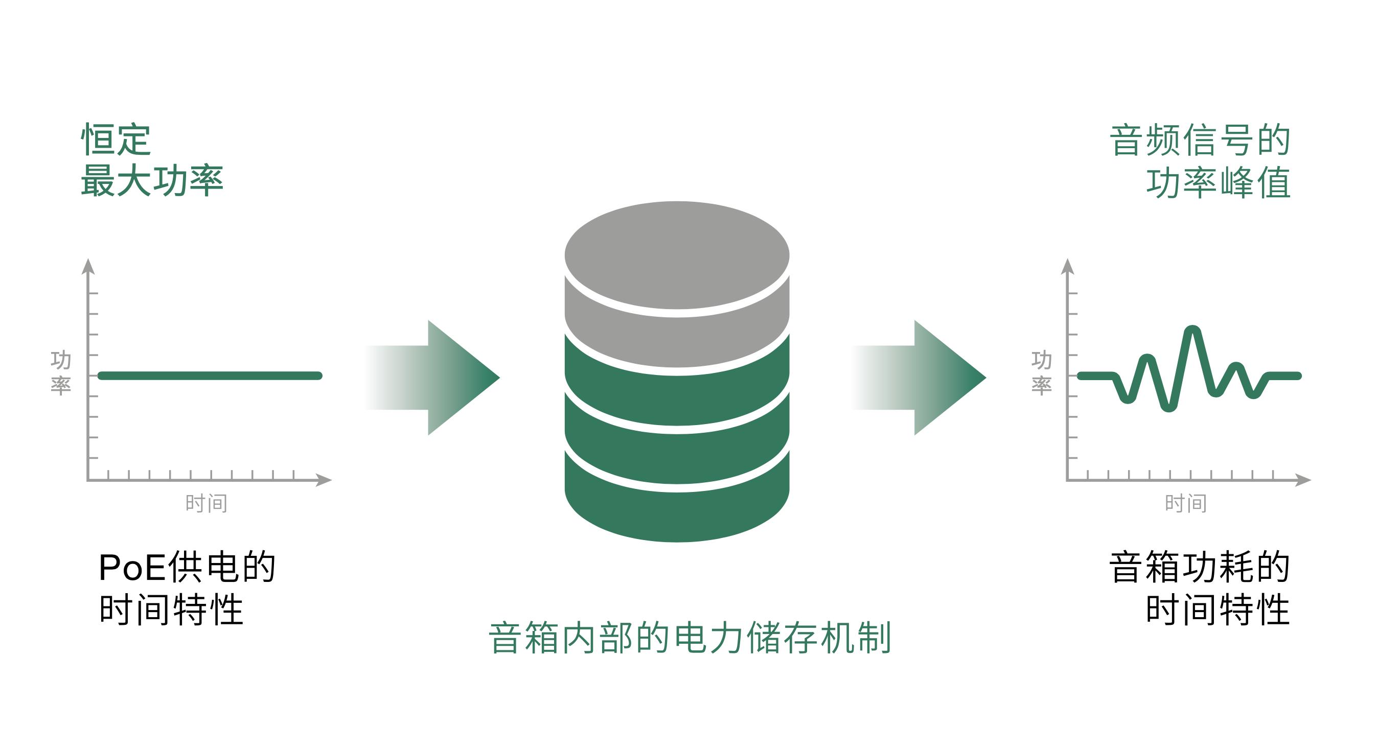 关于真力Smart IP系列，你不一定知道的10件事