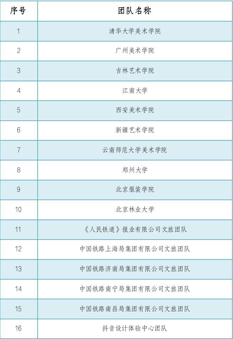 农文旅发展助推乡村振兴,农文旅深度融合助推乡村振兴