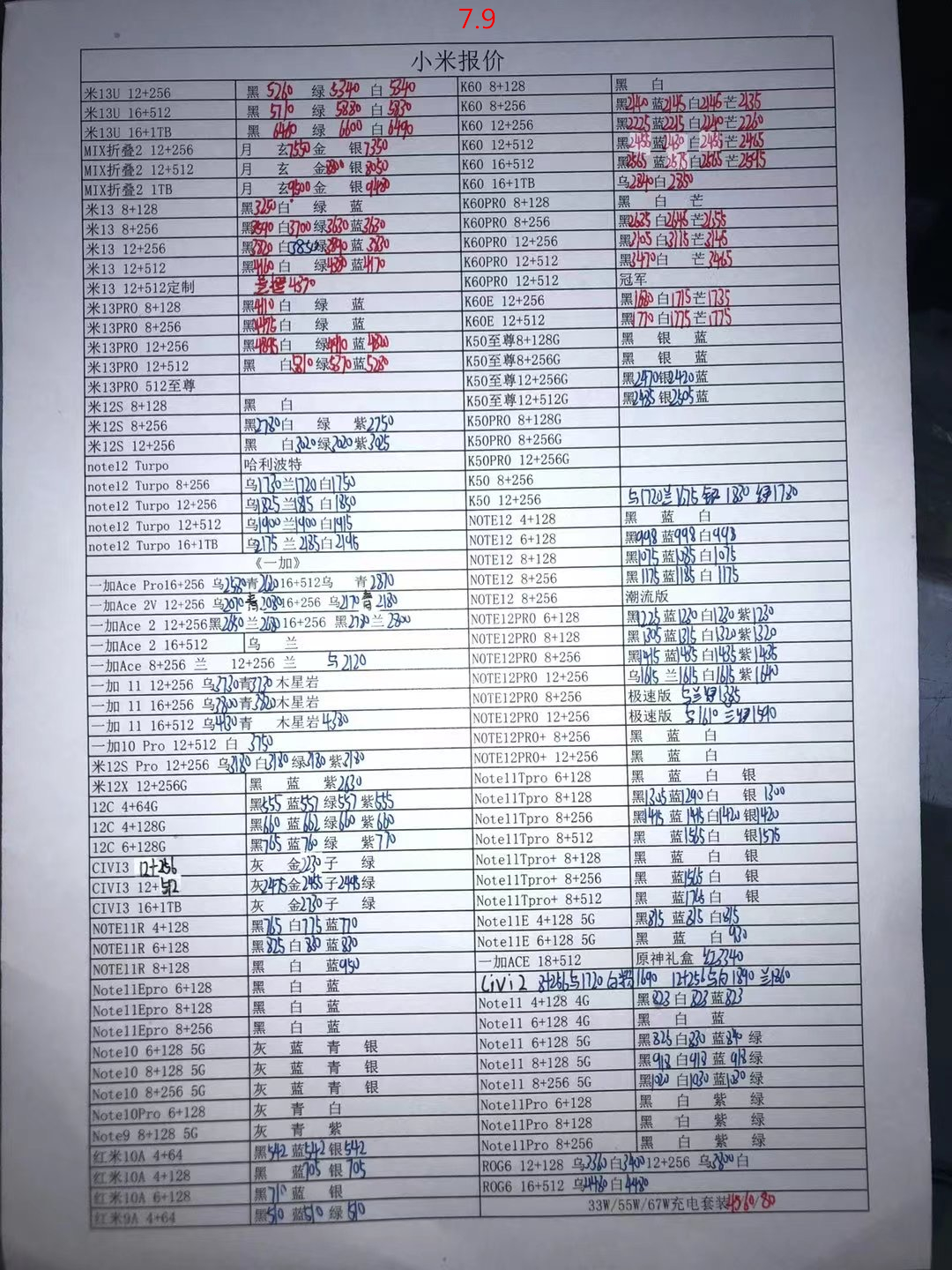 华强北2021年8月18日手机批发报价,华强北2021年3月手机批发价
